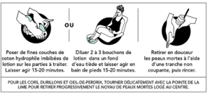 Mode d'emploi soin des pieds